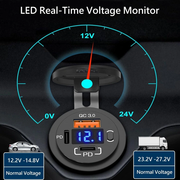 Bir Usb Type-A ve Bir Usb Type-C Şarj Cihazı (Voltmetreli - On-Off Anahtarlı - Mavi Işıklı)