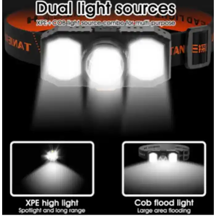 Polizei P-200 Şarjlı Süper Kafa Feneri