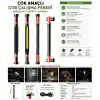 40W COB LED Şarjlı Çalışma Lambası Mıknatıslı Askılı Type-C GS2080