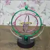 Mıknatıslı Dönen Küre