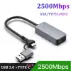 Usb/Type C 2.5G Ethernet Çevirici ZR1144