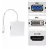 ZR133 Mini Dp Çevirici