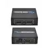 ZR2 2 Port Hdmı Splitter
