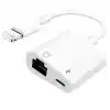 ZR27 Rj45 Lightning Tekli Ethernet
