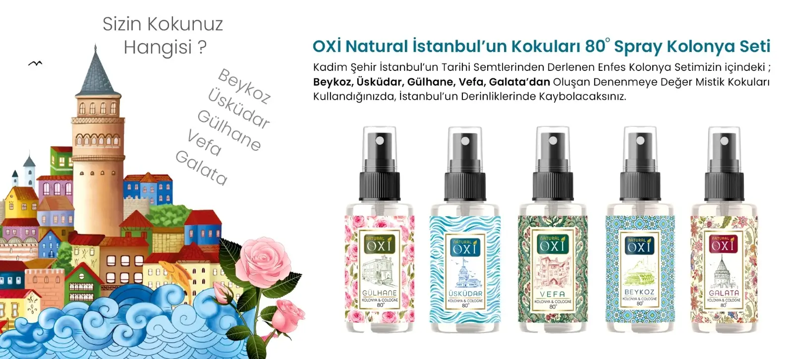 İstanbul Kolonyaları