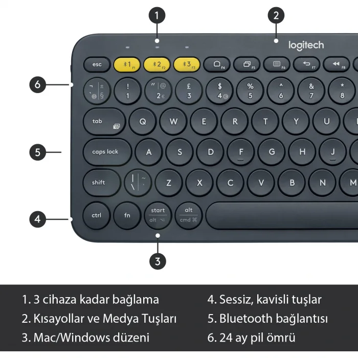 Logitech K380 Kompakt Kablosuz Bluetooth Türkçe Q Klavye - Siyah