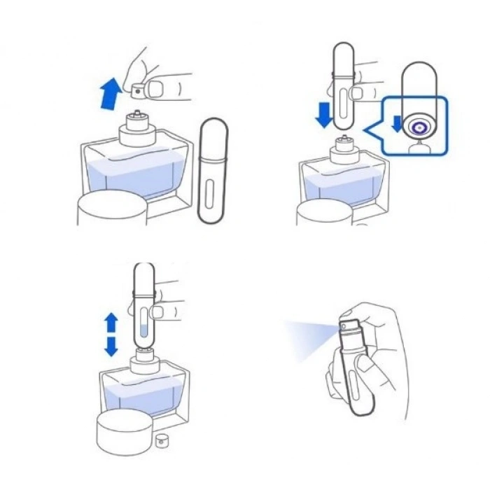 Mey İthalat® Cep Parfüm Şişesi 5ml