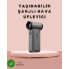 BFS Turbo Güçlü Hava Üfleme ve Vakum Makinesi Çok Fonksiyonlu Kullanım
