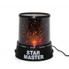 Star Master Led Lamba Alk3327