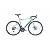 BIANCHI SPRINT 105 DISC DI2 KARBON ERKEK YOL YARIŞ BİSİKLETİ 503H HD 28 JANT 12 VİTES CELESTE