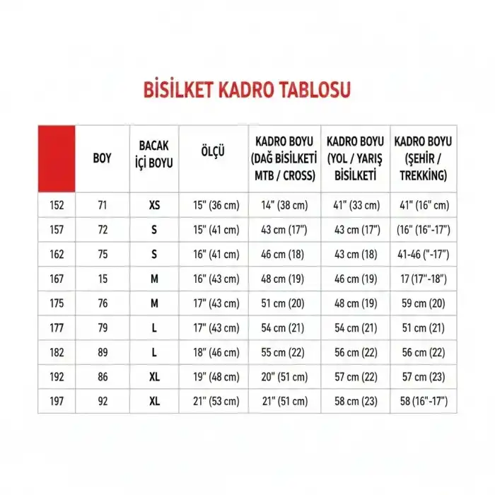 BIANCHI MAGMA 29.3 TOURNEY ERKEK DAĞ BİSİKLETİ 530H HD 29 JANT 21 VİTES GREY GLOSSY