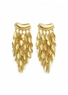 Yaprak Pul Model Sallantılı Gold Küpe