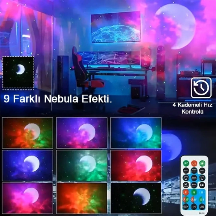 Astronot Galaksi Projeksiyon Lamba