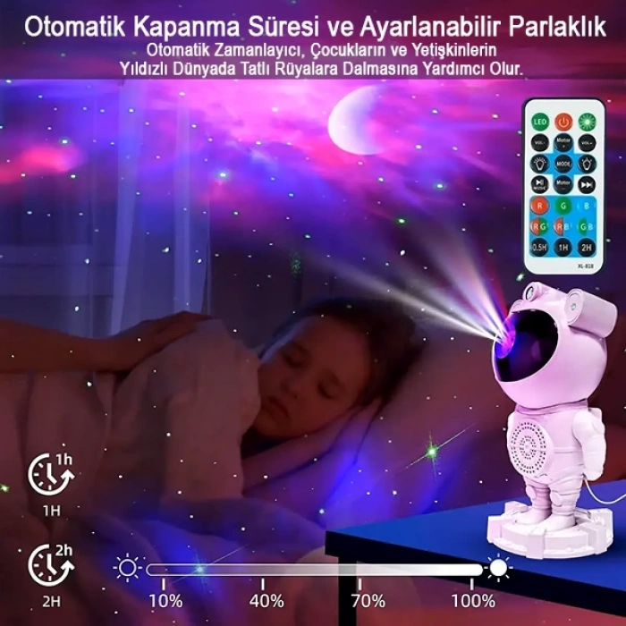 Astronot Galaksi Projeksiyon Lamba