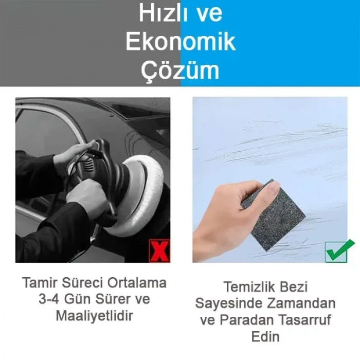 Çok Amaçlı Çizik Giderici Set