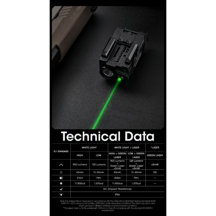 Nitecore NPL25 GL Yeşil Lazerli Tabanca Feneri