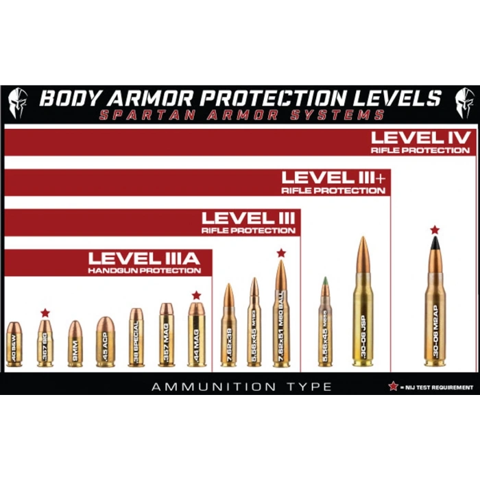 Şişme Fermuarlı Kolsuz Çelik Yelek Siyah 3a Seviye, Erkek Şişme Kolsuz Yelek