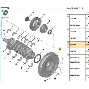 PSA 0532T2 | Volant Peugeot P301 P308 PARTNER C4 8V