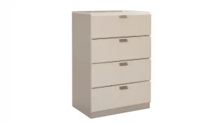 Pastel Yatak Odası Takımı