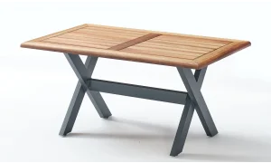 Milas Üçlü Bahçe ve Balkon Takımı