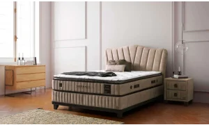 Thermall Başlık (90 cm)