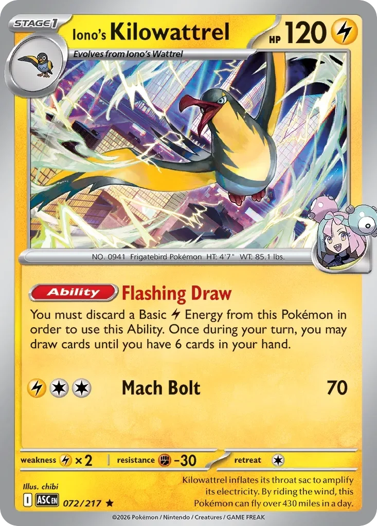 Iono's Kilowattrel Energy Reverse Holo