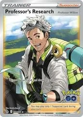 Professor's Research: Professor Willow