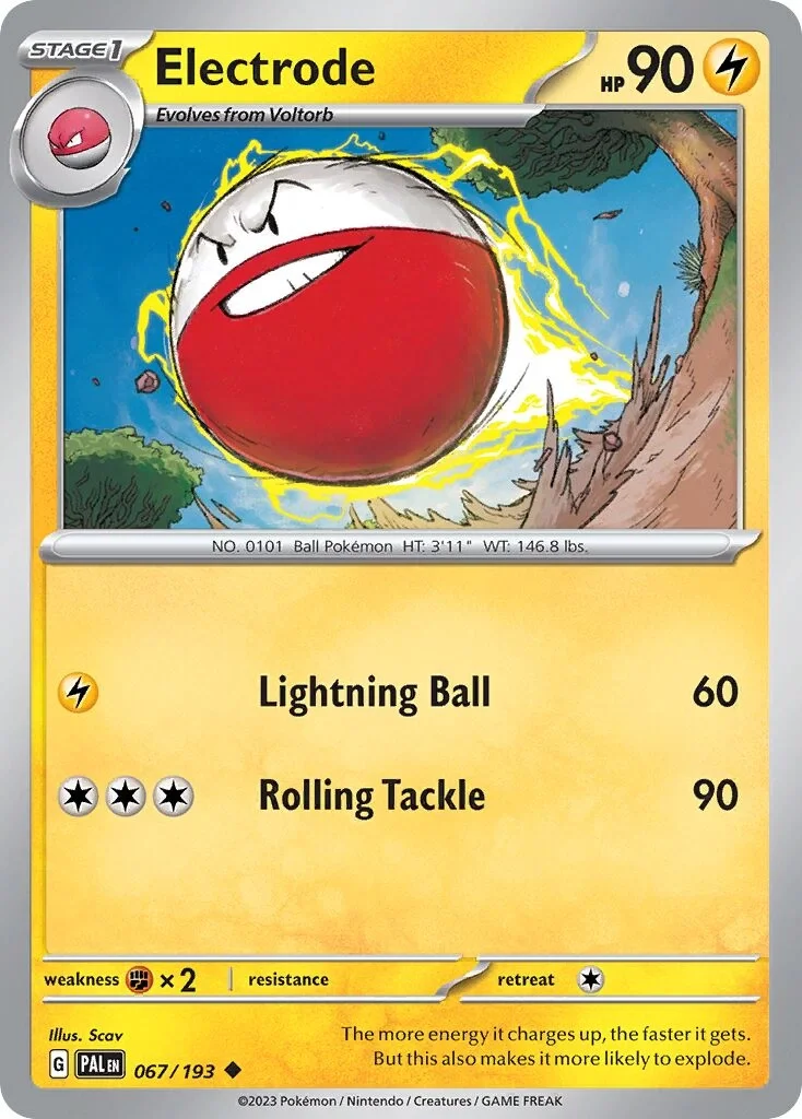 Electrode Reverse Holo
