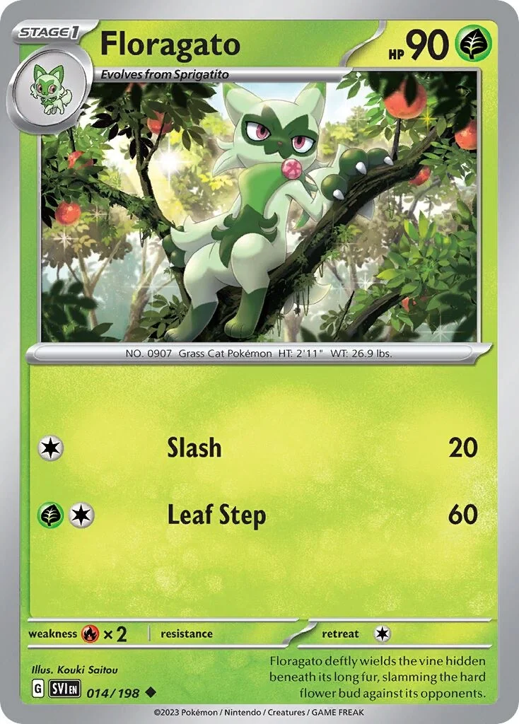 Floragato Reverse Holo