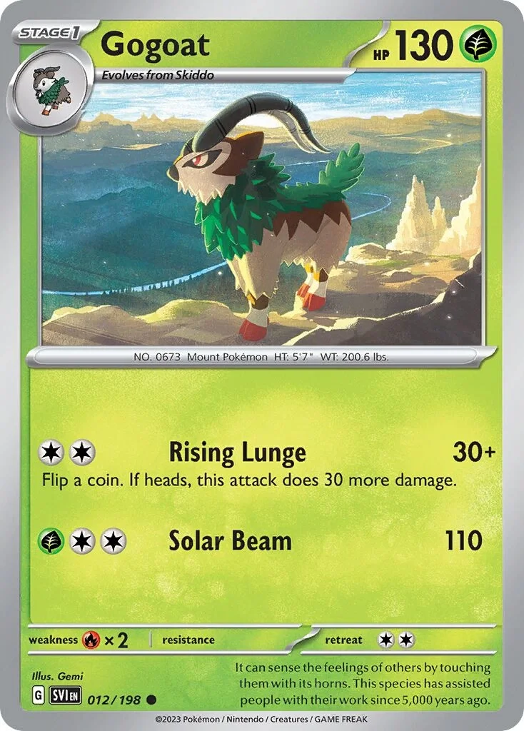 Gogoat Reverse Holo