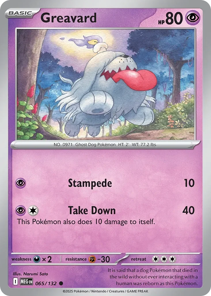 Greavard Reverse Holo