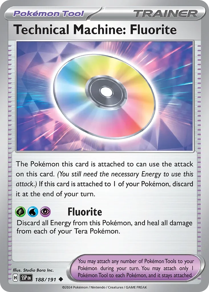 Technical Machine- Fluorite