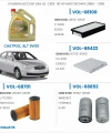 HYUNDAİ ACCENT ERA 1.5 CRDI 110 HP MOTOR D4FA 2005-2010 YAĞ BAKIM SETİ