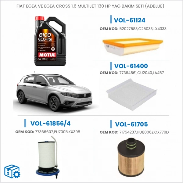 FİAT EGEA VE EGEA CROSS 1.6 MULTIJET 130 HP YAĞ BAKIM SETİ (ADBLUE)