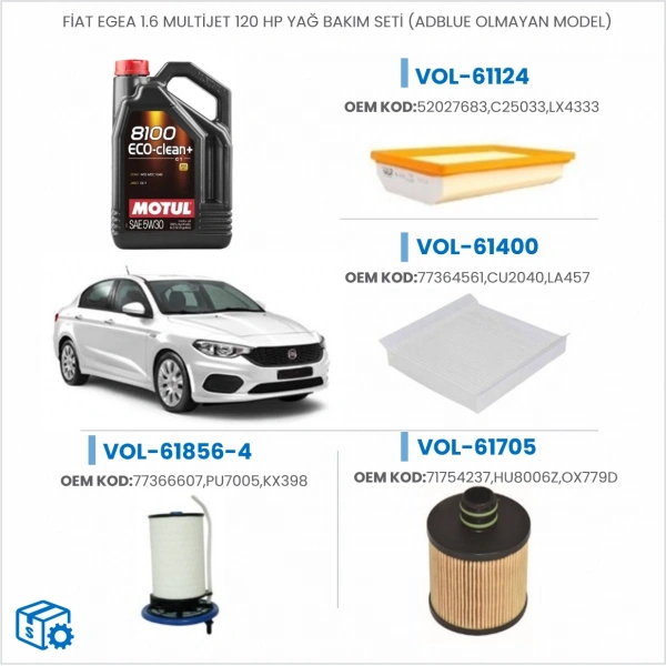 FİAT EGEA VE EGEA CROSS 1.6 MULTIJET 130 HP YAĞ BAKIM SETİ (ADBLUE OLMAYAN MODEL)