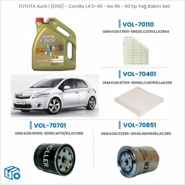 TOYATA Aurıs I (E150)- Coralla 1.4 D-D4-KW 60-99 hp Yağ Bakım Seti