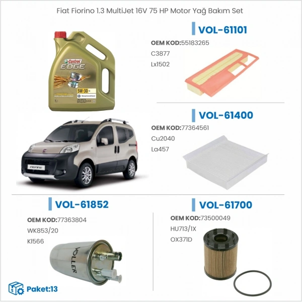 Fiat Fiorino 1.3 MultiJet 16V 75 HP Motor Yağ Bakım Seti