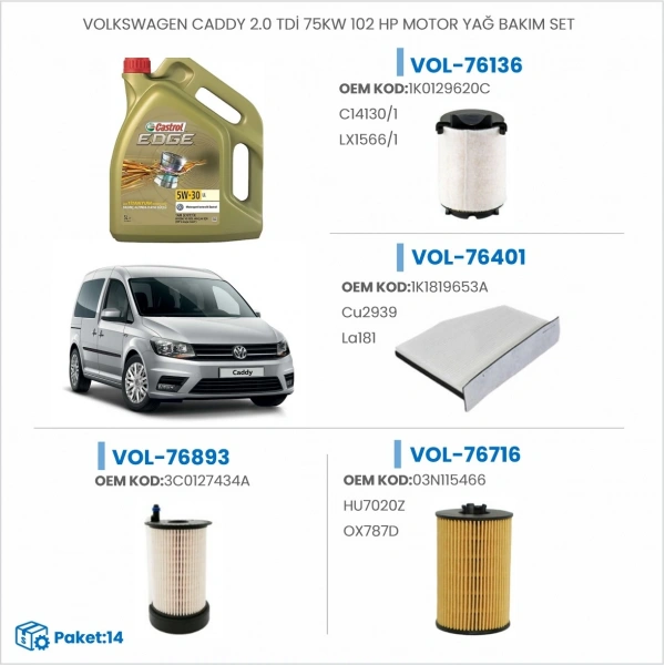 VOLKSWAGEN CADDY 2.0 TDİ 75KW 102 HP MOTOR YAĞ BAKIM SETİ