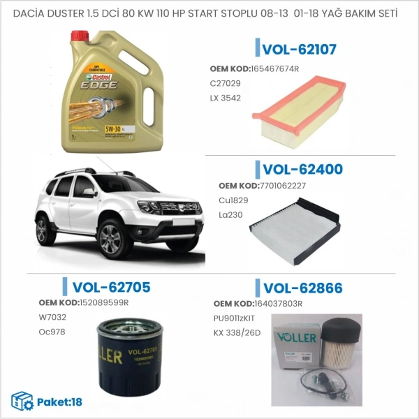 DACİA DUSTER 1.5 DCİ 80 KW 110 HP START STOPLU 08-13 → 01-18 YAĞ BAKIM SETİ