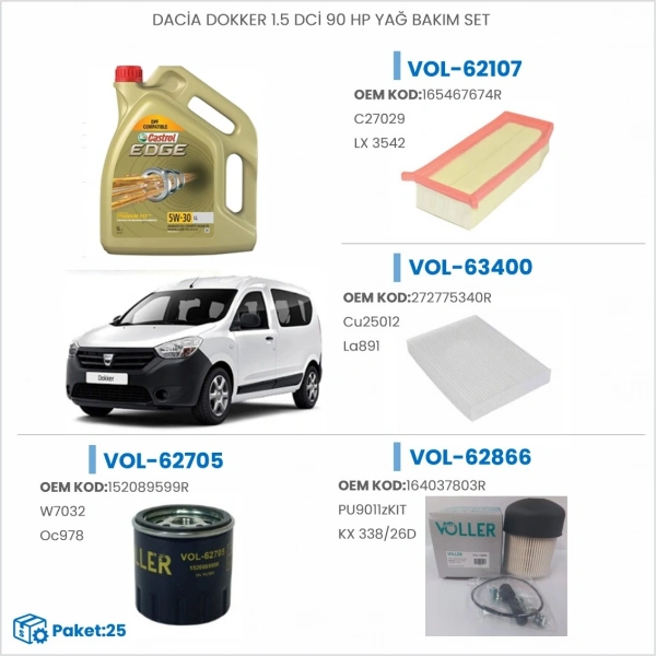 DACİA DOKKER 1.5 DCİ 90 HP YAĞ BAKIM SETİ