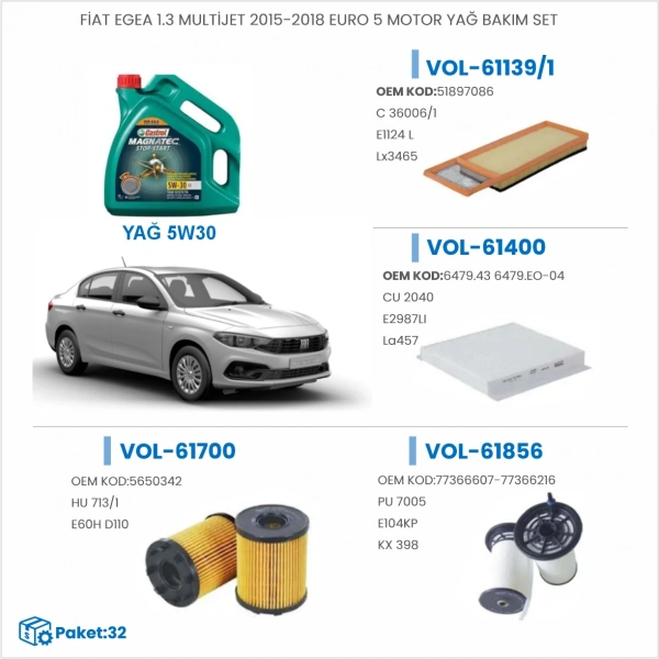 FİAT EGEA 1.3 MULTİJET 2015-2018 EURO 5 MOTOR YAĞ BAKIM SETİ