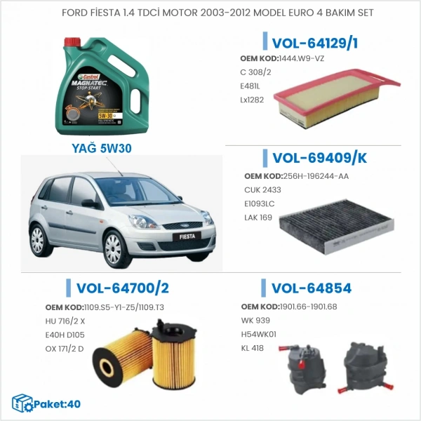 FORD FİESTA 1.4 TDCİ MOTOR 2003-2012 MODEL EURO 4 BAKIM SETİ