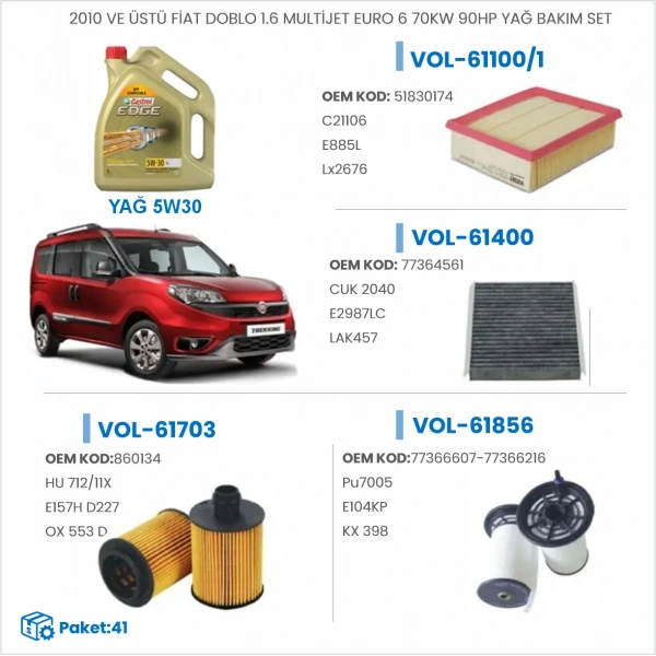 2010 VE ÜSTÜ FİAT DOBLO 1.6 MULTİJET EURO 6 70KW 90HP YAĞ BAKIM SETİ