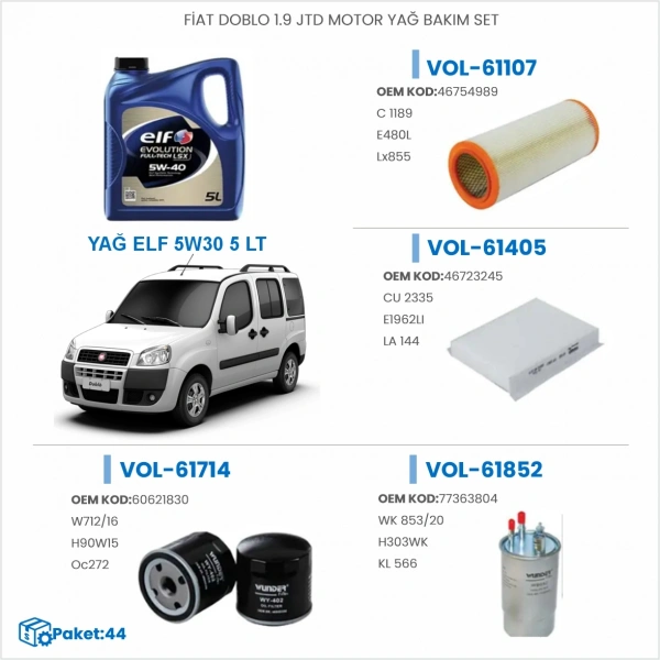 FİAT DOBLO 1.9 JTD MOTOR YAĞ BAKIM SETİ