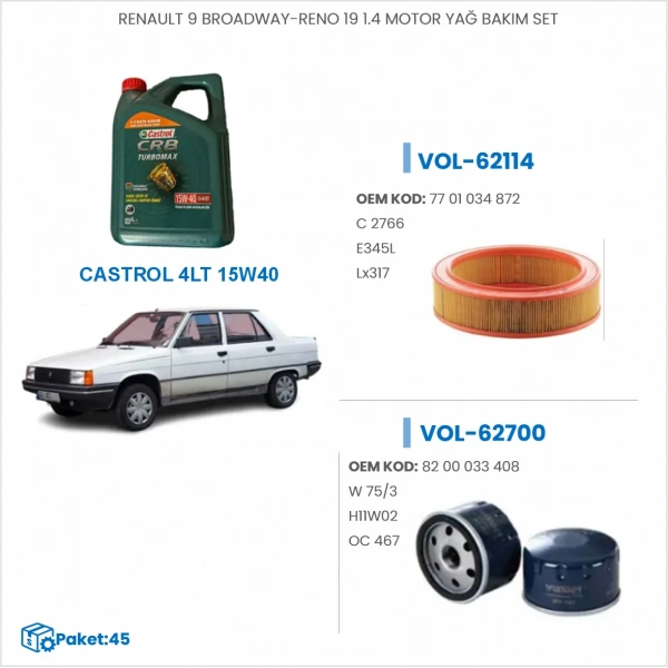 RENAULT 9 BROADWAY-RENO 19 1.4 MOTOR YAĞ BAKIM SETİ