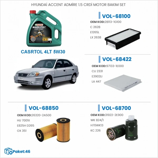 HYUNDAİ ACCENT ADMİRE 1.5 CRDİ MOTOR BAKIM SETİ