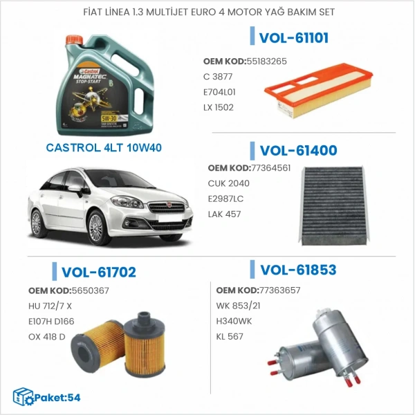 FİAT LİNEA 1.3 MULTİJET EURO 4 MOTOR YAĞ BAKIM SETİ