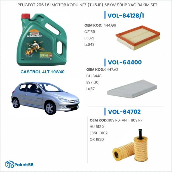 PEUGEOT 206 1.6i MOTOR KODU NFZ (TU5JP) 66KW 90HP YAĞ BAKIM SETİ