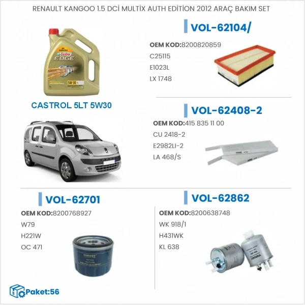 RENAULT KANGOO 1.5 DCİ MULTİX AUTH EDİTİON 2012 ARAÇ BAKIM SETİ