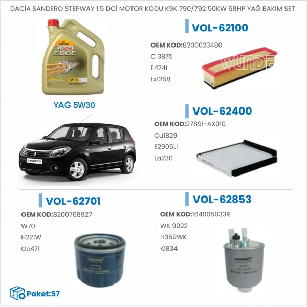 DACİA SANDERO STEPWAY 1.5 DCİ MOTOR KODU K9K 790/792 50KW 68HP YAĞ BAKIM SETİ